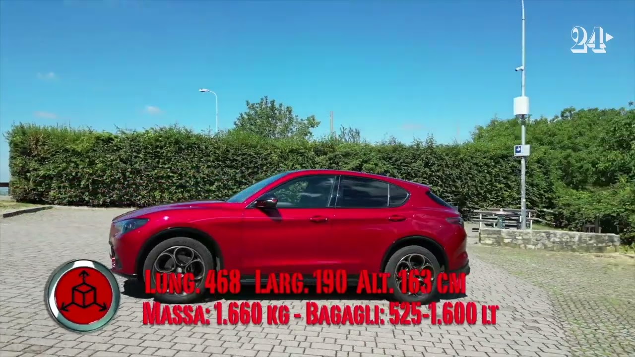 Alfa Romeo diventa Intensa