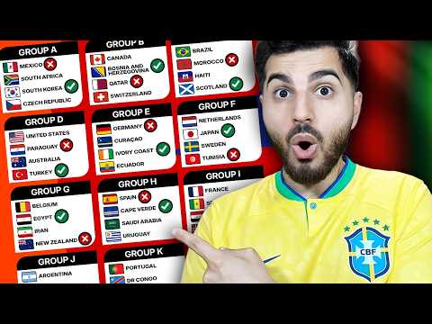 World Cup 2026 Predictions — Updated