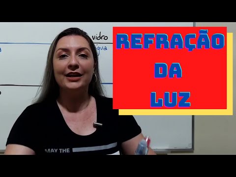 Refração da Luz