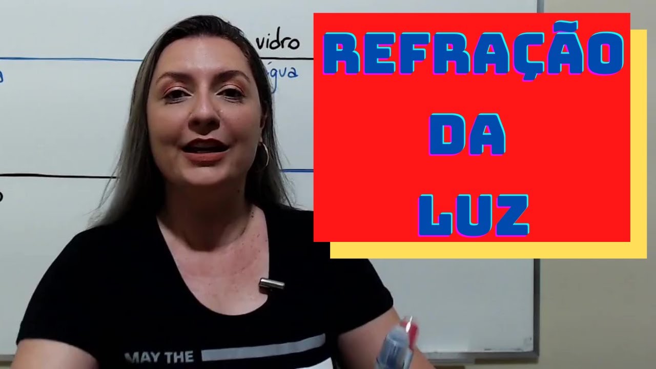 Refração da Luz