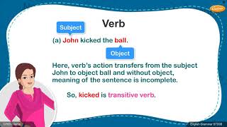 Grade 8 English - Verbs