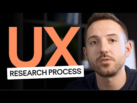 Complete Beginner s Guide to UX Research Process