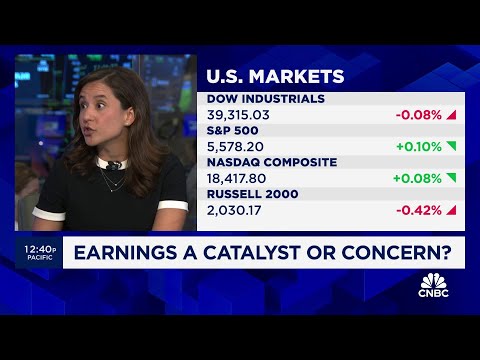 It's not the right time to go all in on value, says JPMorgan's Gabriela Santos