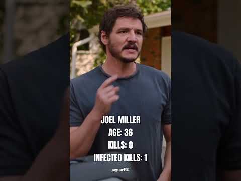 Joel Miller - Transformation🔥| The Last Of Us