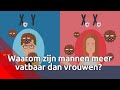 Dit is waarom meer mannen dan vrouwen overlijden aan het coronavirus