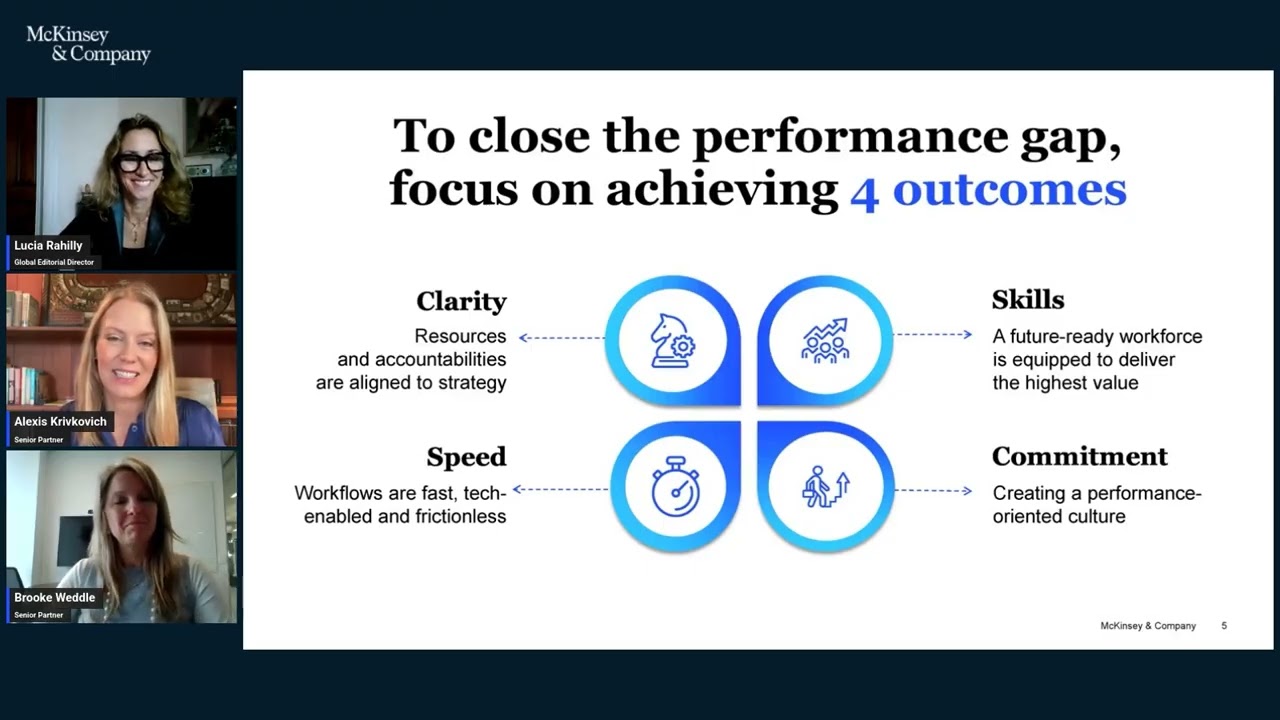 From Strategy to Performance: How leaders can build an operating model that works