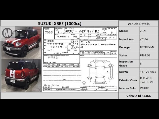 Suzuki Xbee 2021 Video