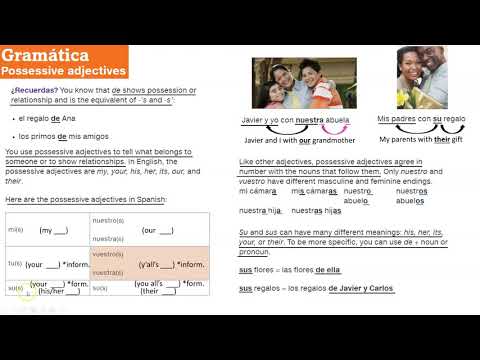 Capitulo 5a 1 Answer Key