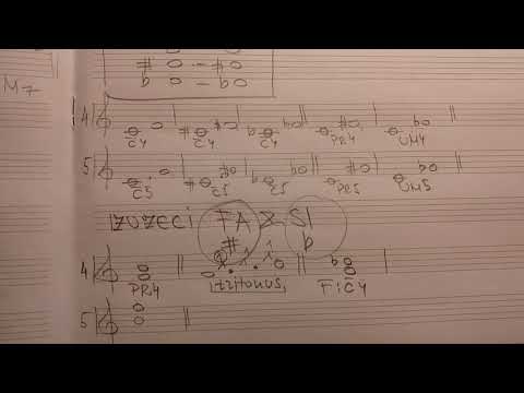 4.3. Intervali: kvarte i kvinte izgradnja