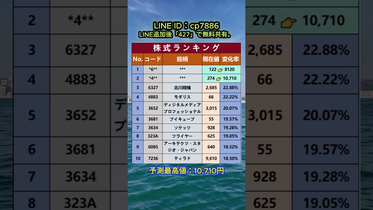 YouTubeサムネイル