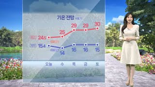 [날씨] 비 뒤로 더위 성큼…낮 기온 나날이 오름세 / 연합뉴스TV (YonhapnewsTV)