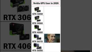 Download lagu Nvidia GPU User in 2026 😂🔥 mp3
