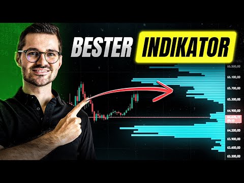 Mit DIESEM Indikator bist du besser als 99% der Trader!