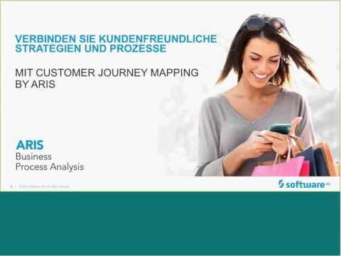 Seminarreihe ARIS Cloud - Teil 4: Steigern Sie die Kundenzufriedenheit – mit ARIS CXM