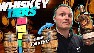 10 Year Buff Turkey From Onyx & Amber