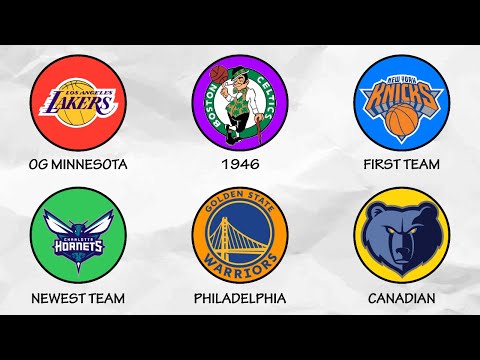 Birth Of Every NBA Team Explained In 32 Minutes
