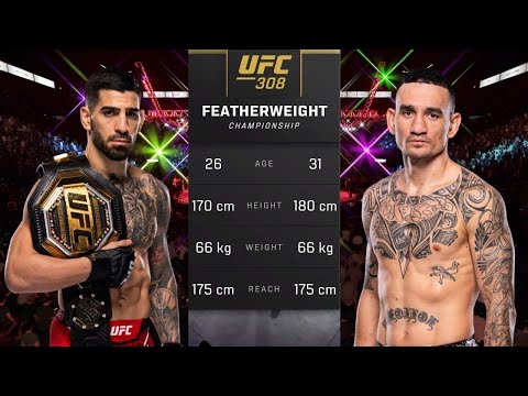 Max Holloway Sets His Sights on UFC Featherweight Gold at UFC 308