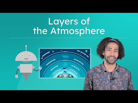 Layers of the Atmosphere - Characteristics of Earth's Atmospheric Layers