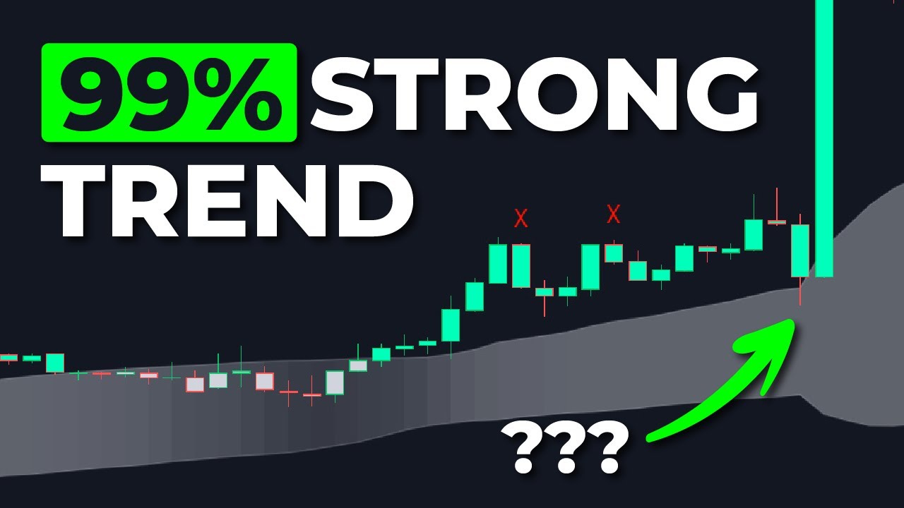 The Trend Indicator That Also Measures Trend Strength