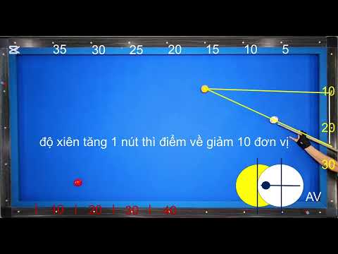 Recognizing and performing armpit chops part 1