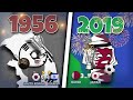 All the winners in the history Of AFC asian Cup 1956-2019 | Countryballs Animation