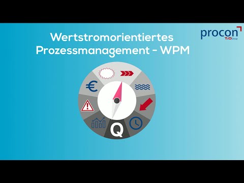 Was ist Wertstromorientiertes Prozessmanagement (WPM)? - 2023