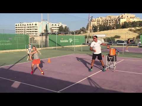 Orange level Pro Team