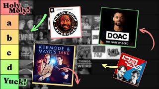 How to Design EFFECTIVE Podcast Artwork that gets LISTENERS! - Podcast Tier List