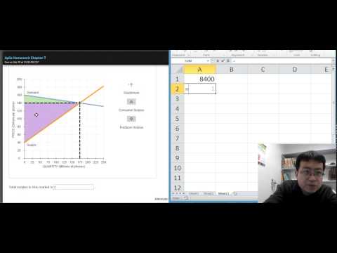 Econ 2301 Mindtap Chapter 7 Q7