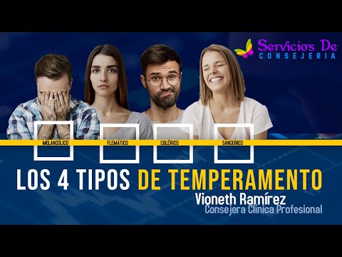 THE 4 TYPES OF TEMPERAMENTS - With Vioneth Ramirez