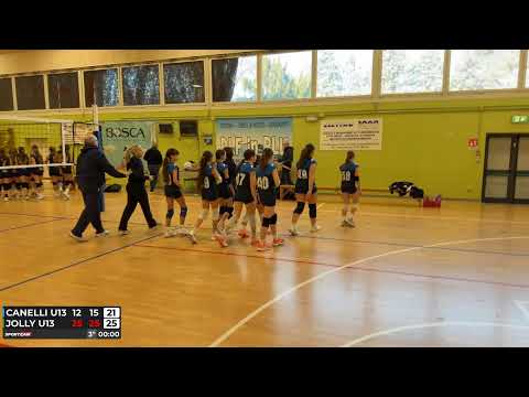 Canelli U13 vs Jolly U13 - 11/01/2026