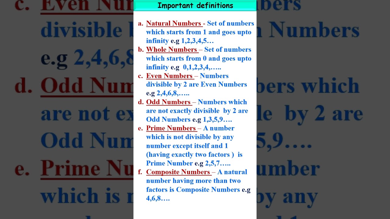 Definition of Number types in math  | Learn & Nurture #shortsvideo #maths #mathfacts #mathstricks