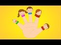 Finger Family Nursery Rhyme Kids Songs