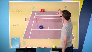 Where to volley against a lefty