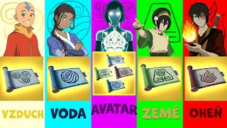 *Random* Avatar Challenge ve Fortnite