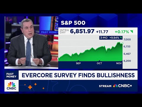Evercore ISI Julian Emanuel talks 'unprecedented bullishness' found in recent survey