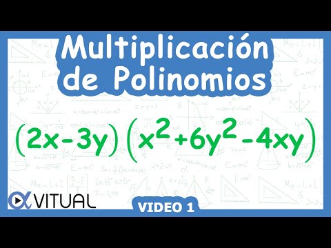 ☑️ Multiplication of Polynomials | Video 1
