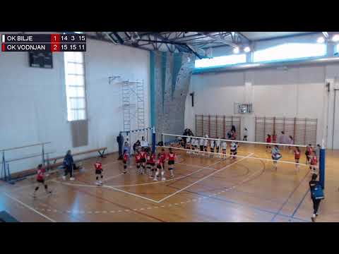 1.4.2023., PH MINI, GRUPA K za plasman od 13. do 18. mjesta, OK BILJE – OK VODNJAN