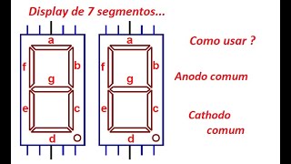 Display de 7 segmentos - Anodo comum e Cathodo comum