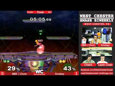 WCS 2/20/2016 Pools: NBR Chum (Marth/Puff) vs Smokey (Peach/Fox)