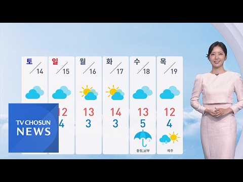 [날씨] 동해안 오후까지 눈·비…큰 일교차 유의 [뉴스퍼레이드]