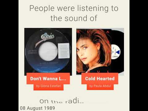 What happened on August 8, 1989 - This day in 30 sec.