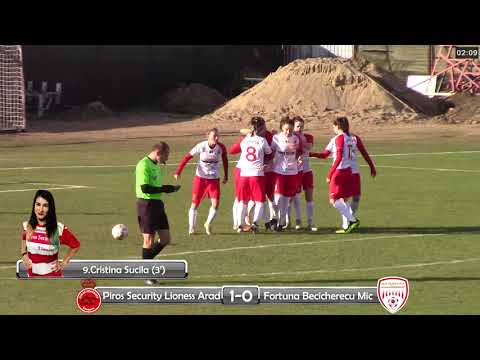 06.12.2020: Piros Security Lioness  Arad - Fortuna Becicherecu Mic (rezumat)