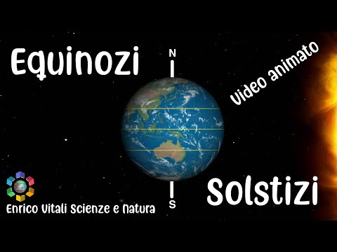 Stagioni astronomiche: equinozi e solstizi. Video con simulazioni animate. UNICO IN ITALIA!!!