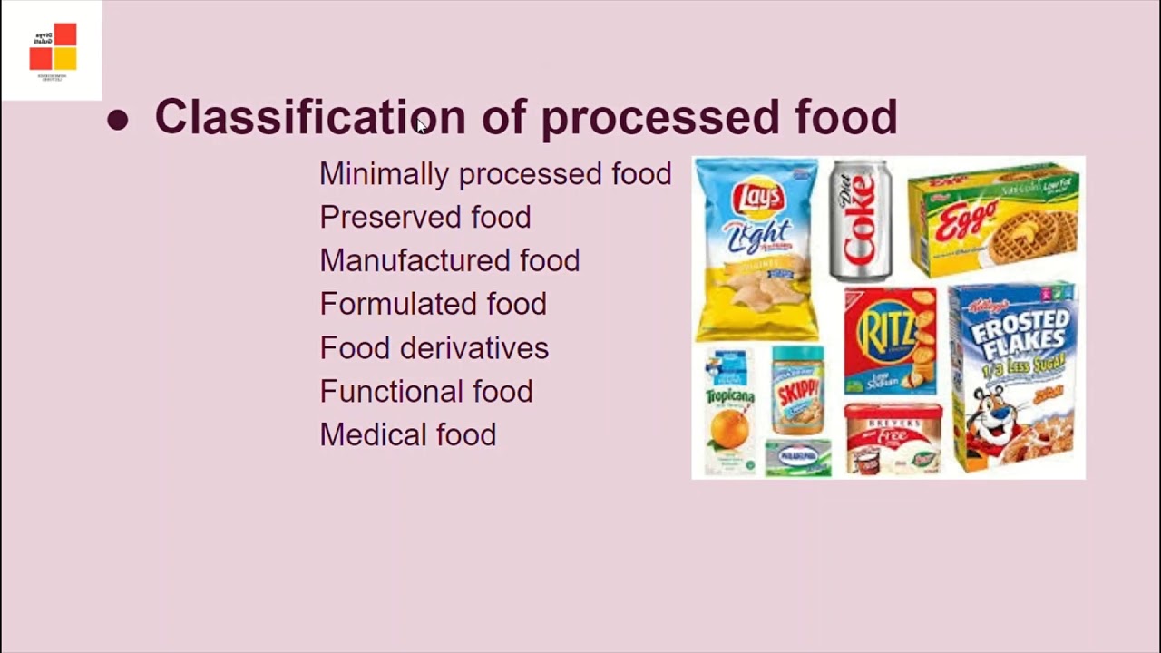 Chapter 5 FOOD PROCESSING AND TECHNOLOGY of Class XII Home Science Lectures By Divya Gulati