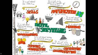 2017 Fail Forward Webinar