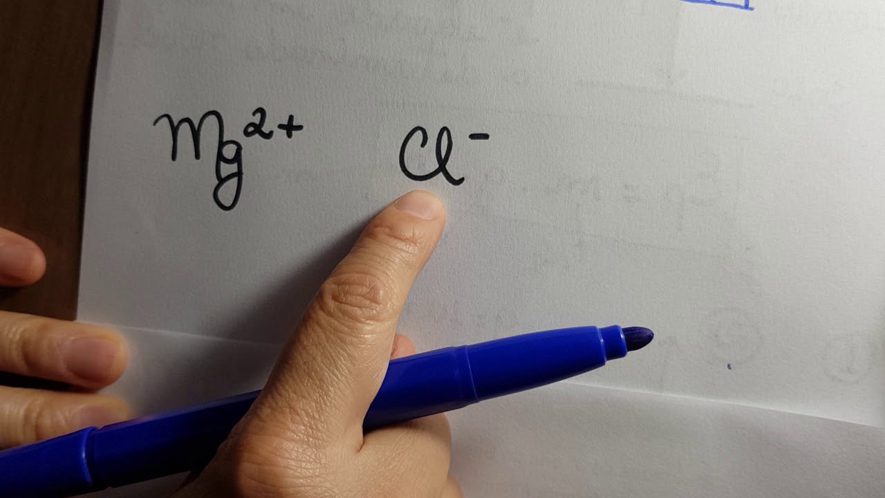 Fórmulas dos compostos iônicos