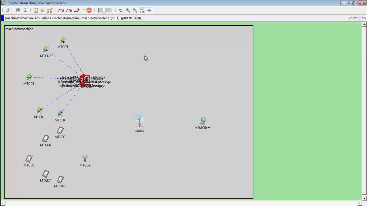 Wimax network simulator omnet