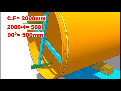 API 650 STORAGE TANK BANDING AND PEAKING SOULTIONS TUTORIAL