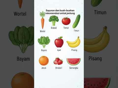 Jaga jantungmu tetap sehat, hidup lebih bahagia! ❤️ Penasaran buah dan sayur apa yang bisa jadi sahabat jantung? Simak y...